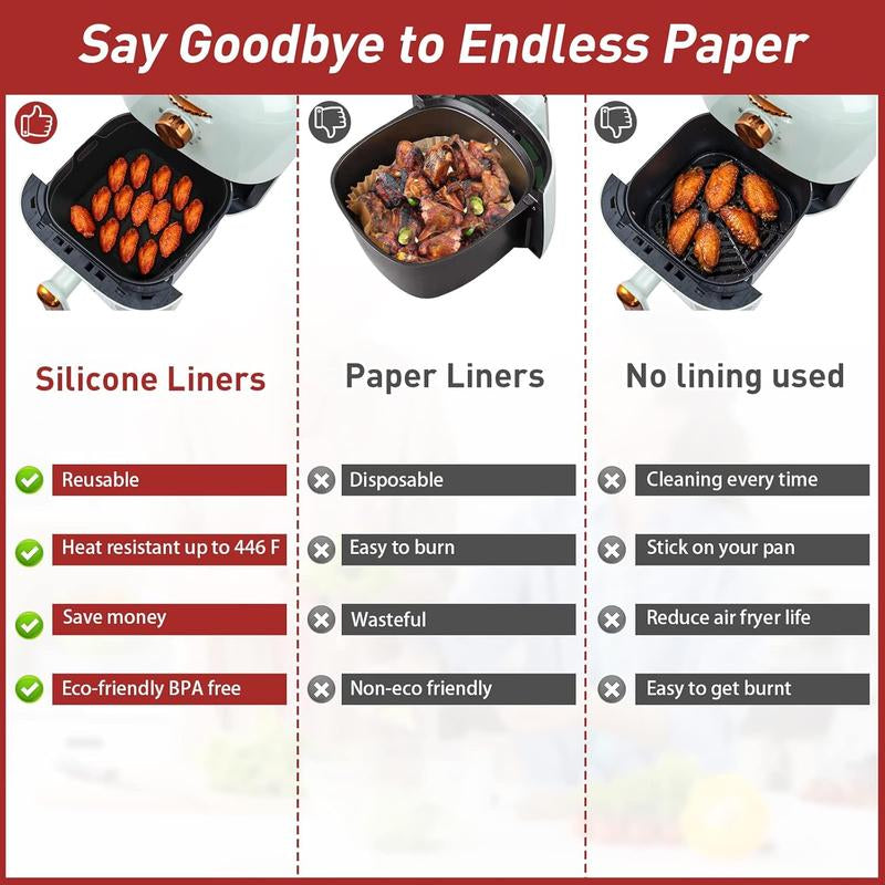 Nine Inch Silicone Air Fryer Liners