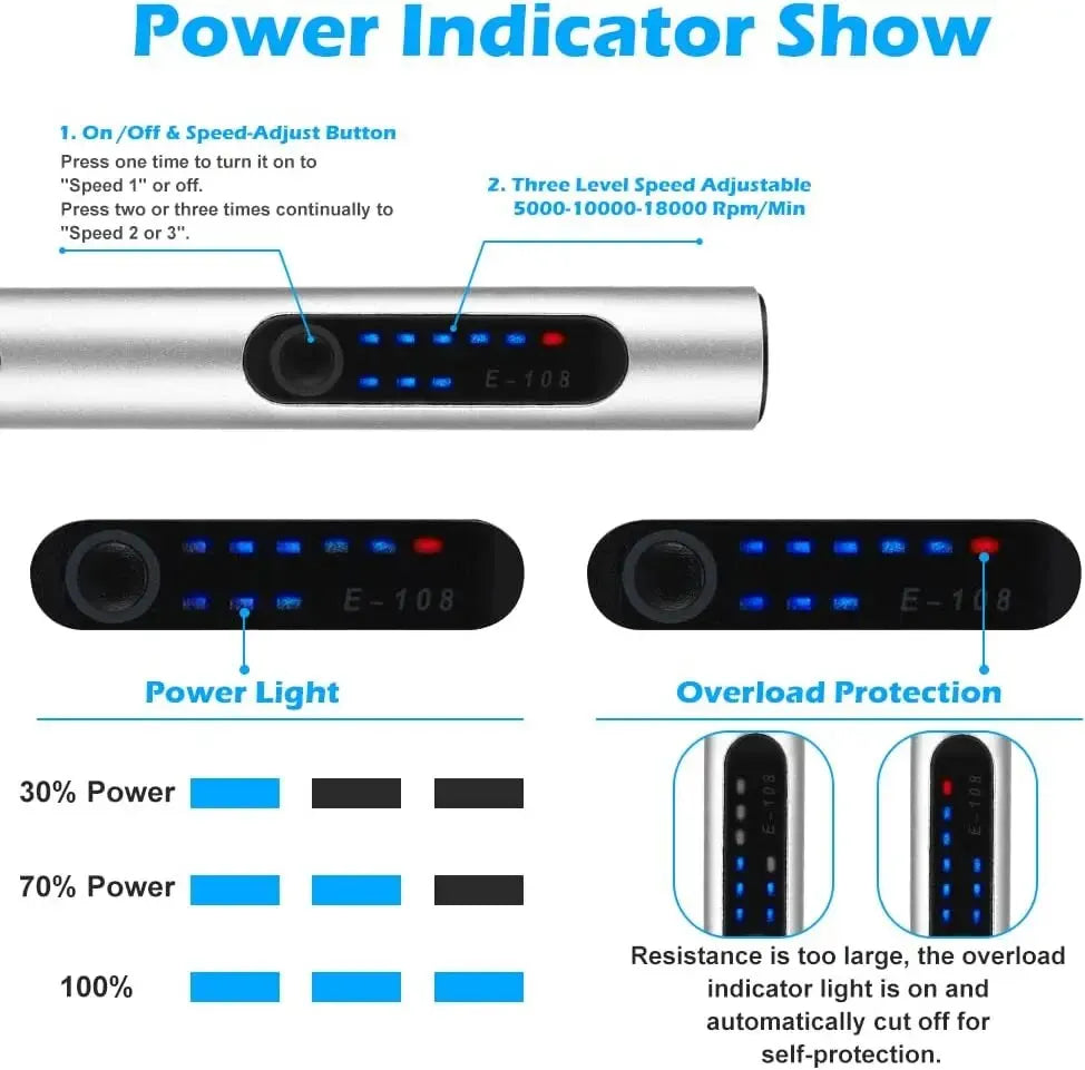 ElectroLoq™ EngraveMaster